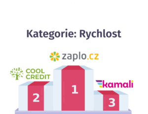 rychlost