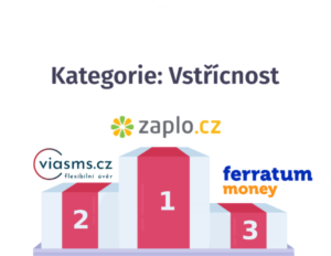 vstriccnost