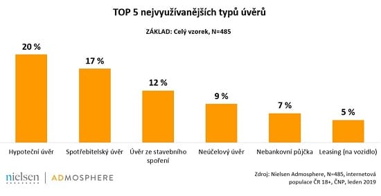 Nielsen 2019 08 1 b
